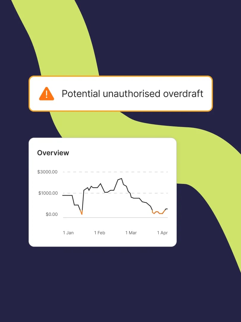 2024 Minimize and mitigate risk Use Case 120429